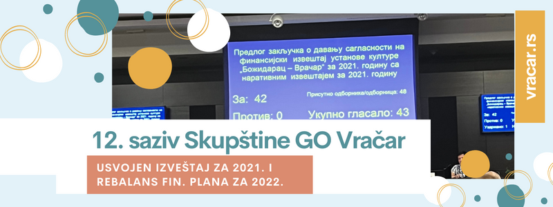 Усвојен извештај установе за 2021. и први ребаланс финансијског плана за 2022. годину